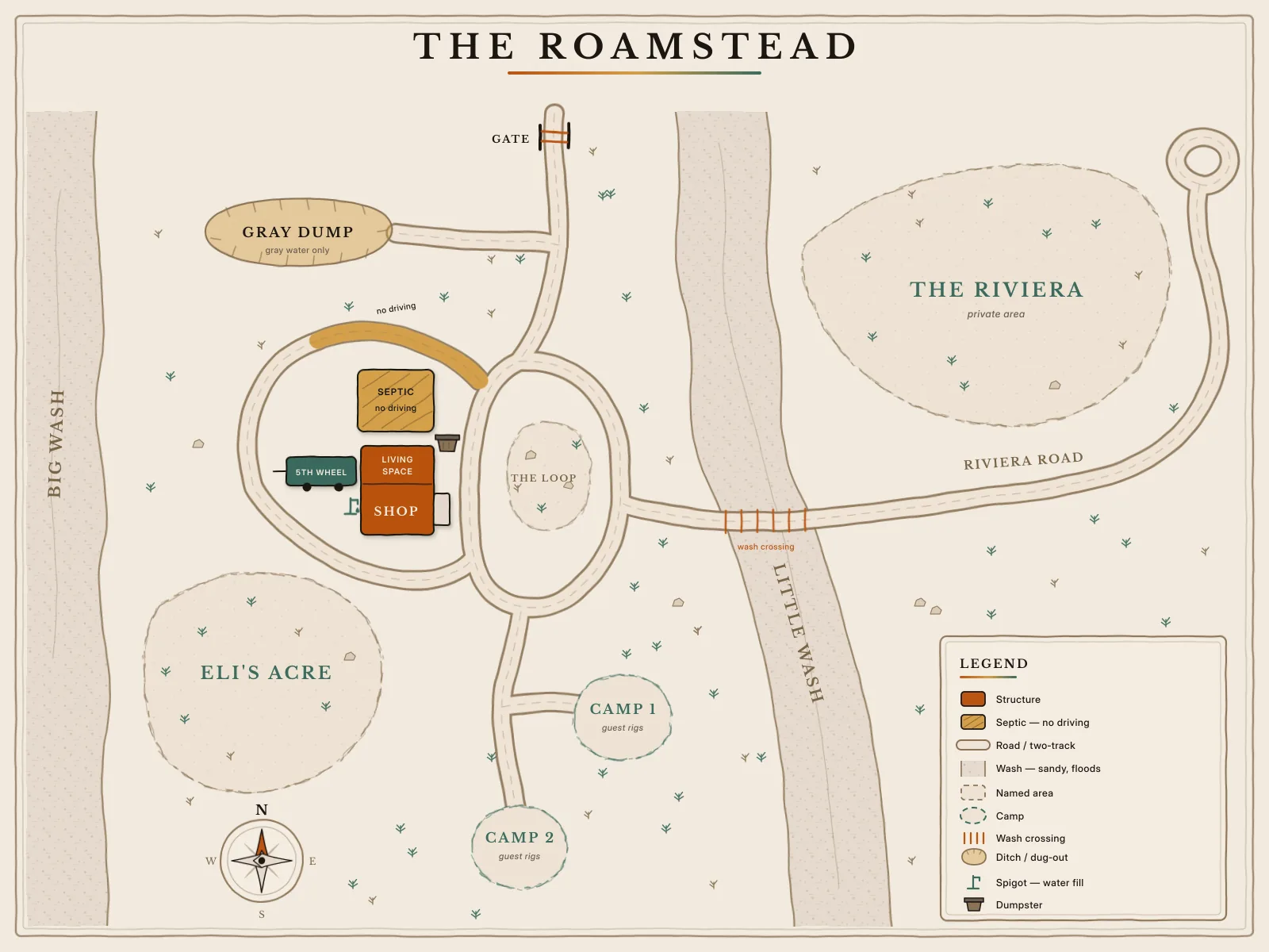 Hand-drawn map of the Roamstead: the gate at the north, the gray water dump, the core camp with the septic pad, living space and shop, the loop, Eli's Acre, camps 1 and 2, the Riviera across Little Wash, and Big Wash along the west edge.
